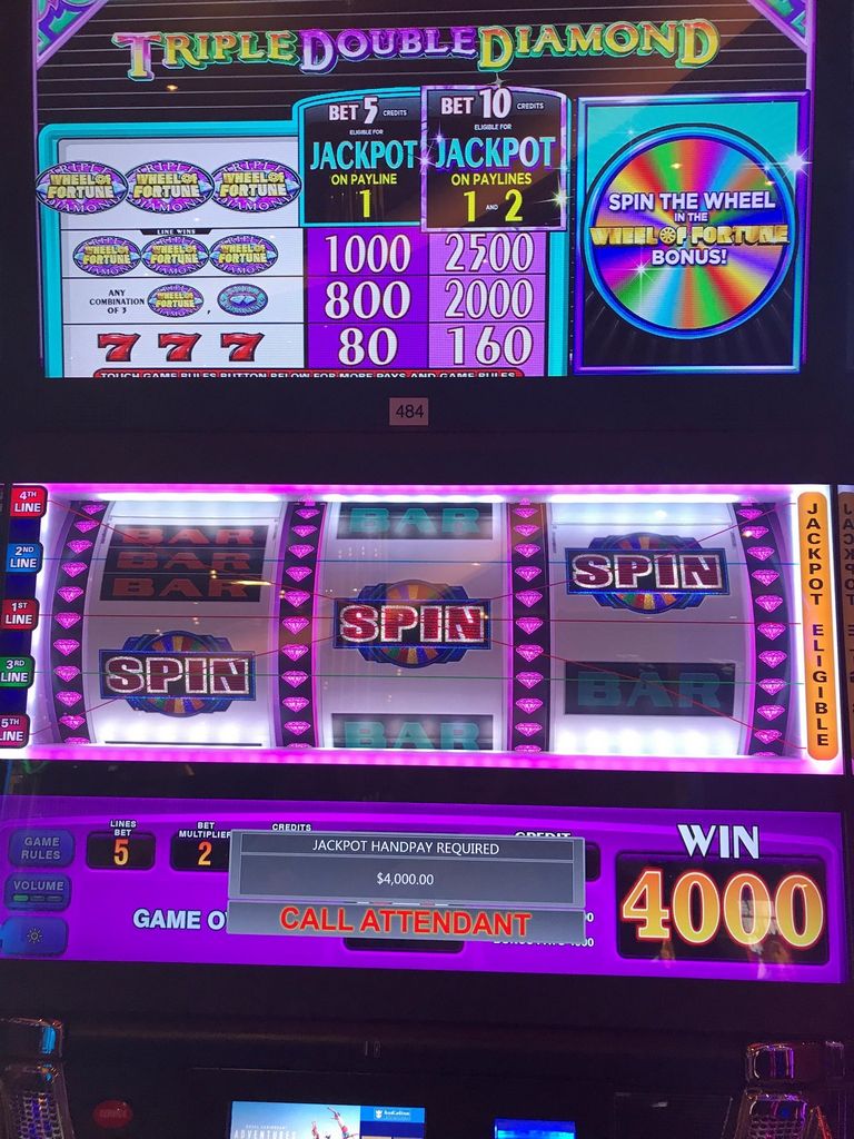 Teste e Avaliação do Double Lot Of Money
