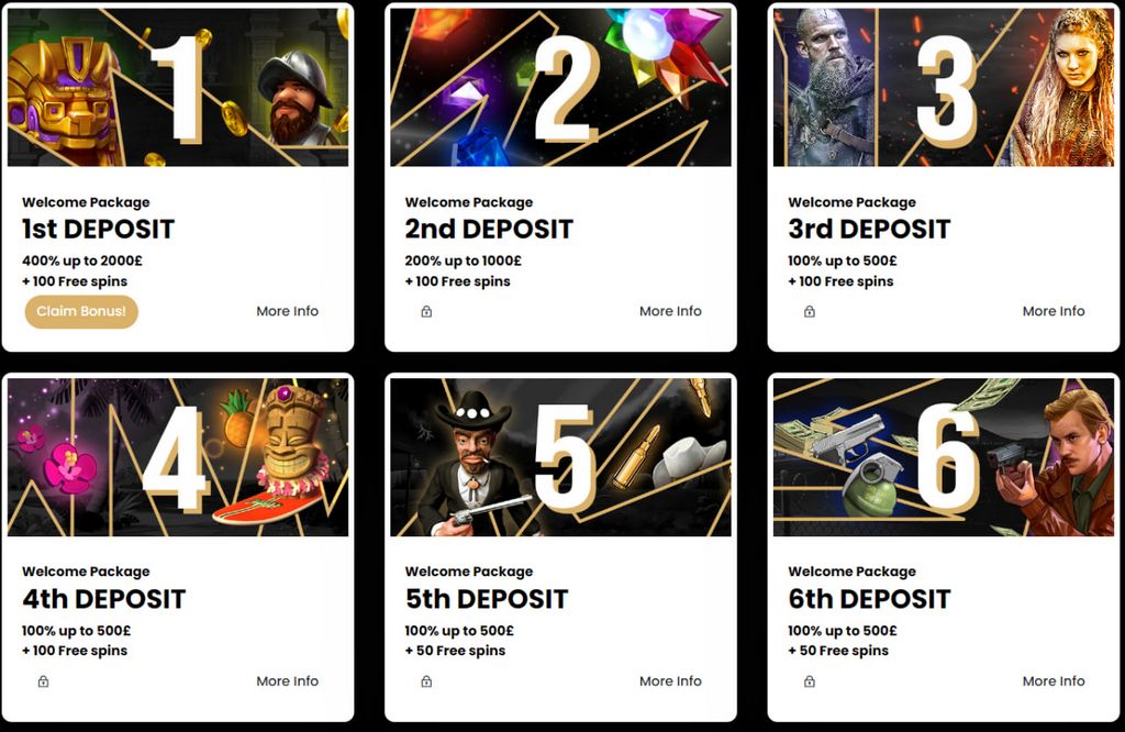 BigWins Gambling Enterprise - Review 3 Essential Points Prior To 200 Cash Spins